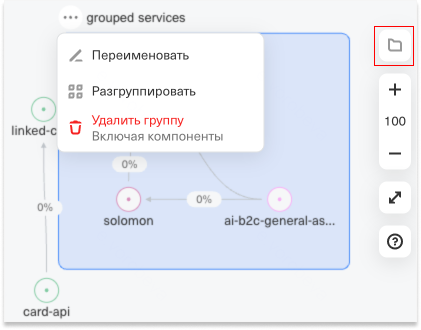 Группировка компонентов на карте